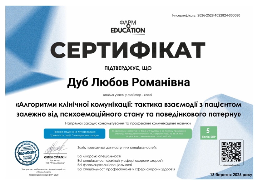 2026_Майстер клас_5_Алгоритм комунікації