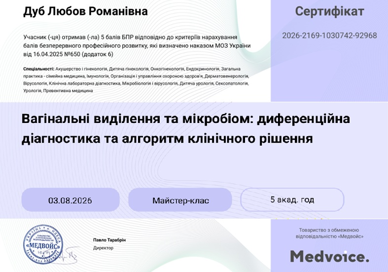 Вагінальні виділення і мікробіом sait